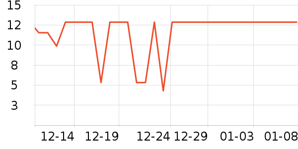 ���Ȿ���ǩ��ʷ�۸�