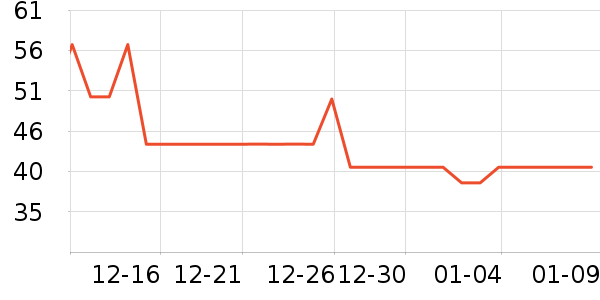 ��ɽ�;���ʷ�۸�