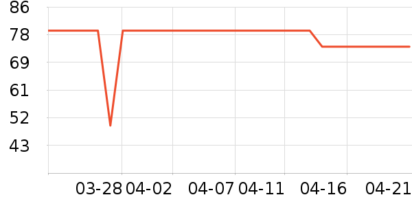 è��Ůʽţ�п�/���п�/�̿���ʷ�۸�