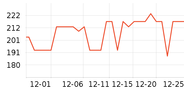 OMEGOR�����/DHA ��ʷ�۸�
