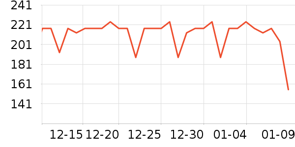 OMEGOR�׿�����ʷ�۸�