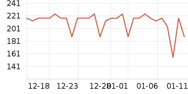 OMEGOR�����/DHA ��ʷ�۸�