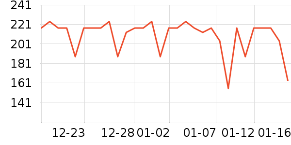 OMEGOR�����/DHA ��ʷ�۸�