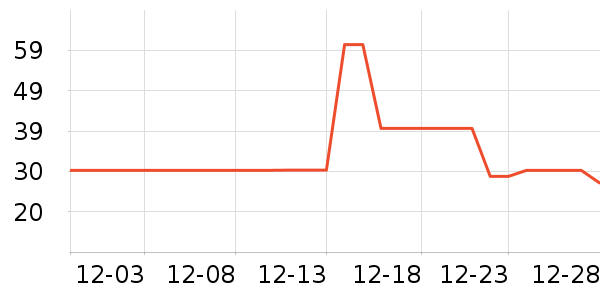 è��Ůʿ�ڿ���ʷ�۸�