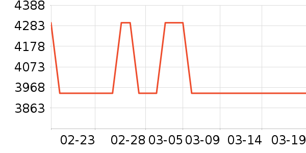 �����������Ͱ/�ǰ���ʷ�۸�