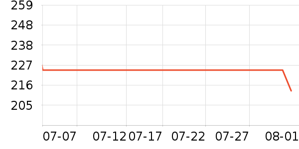 �Ͽ�ٯ�˶�Ь��ʷ�۸�