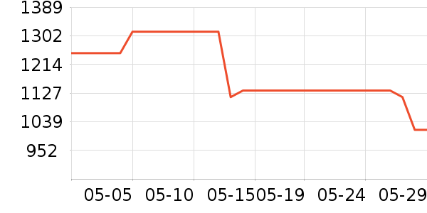 �����Ӳ�ױ��װ��ʷ�۸�