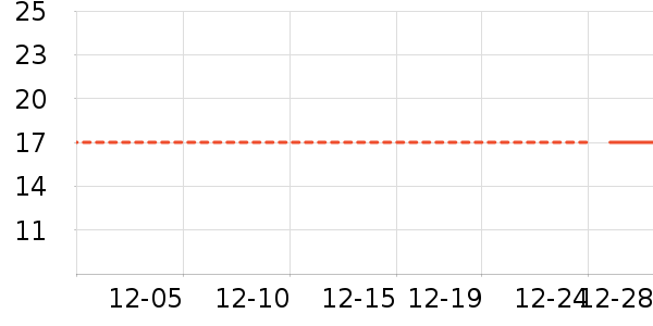 ��������/����ʷ�۸�