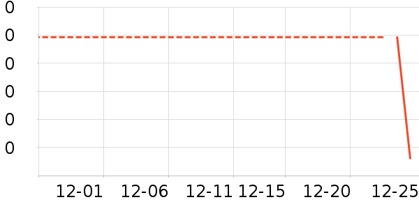 ����Ʒ��ԡ����Ʒ��ʷ�۸�