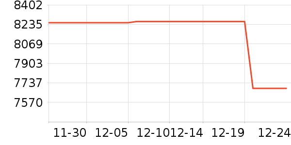 Ӱ���Կ���ʷ�۸�