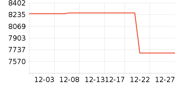 Ӱ���Կ���ʷ�۸�