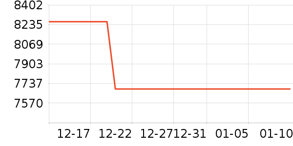 Ӱ���Կ���ʷ�۸�