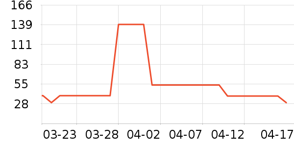 �����Ȼ��������ʷ�۸�