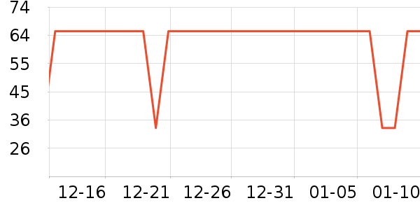 ����С����ͯ����/������ʷ�۸�