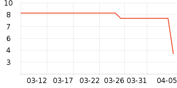 ����������ʷ�۸�