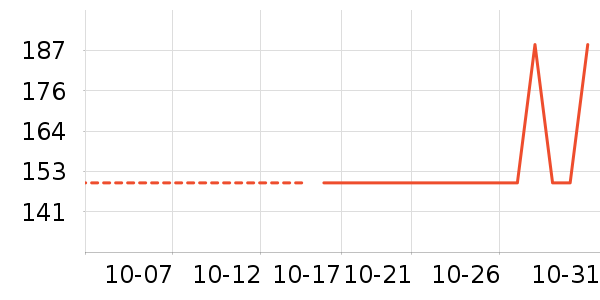 ����Ʒ�ƻ���/�㽺��ʷ�۸�