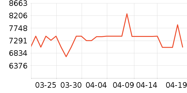 �˼ҼҾ�ɳ����ʷ�۸�