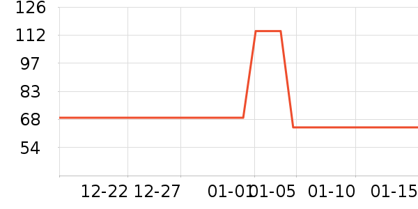 ����������ʷ�۸�