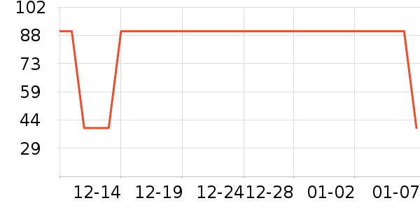 �������ˮ��/��ˮƿ��ʷ�۸�