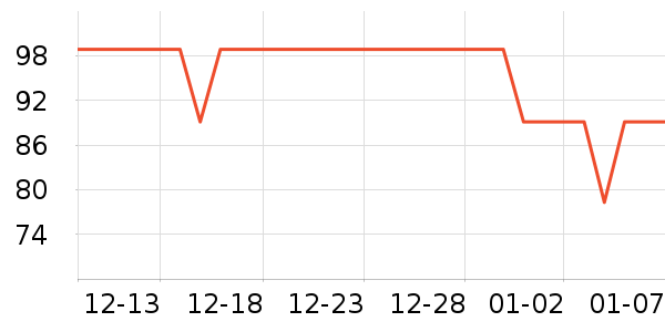 ����ʿ�綯������ʷ�۸�