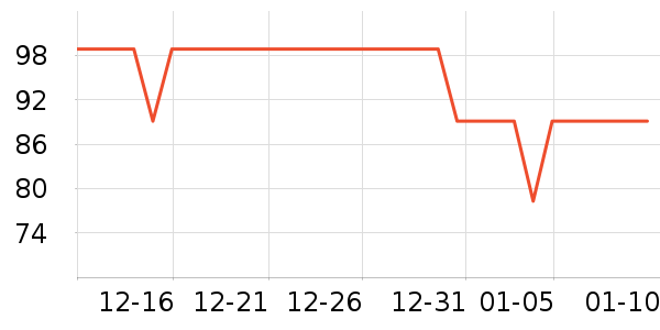 ����ʿ�綯������ʷ�۸�