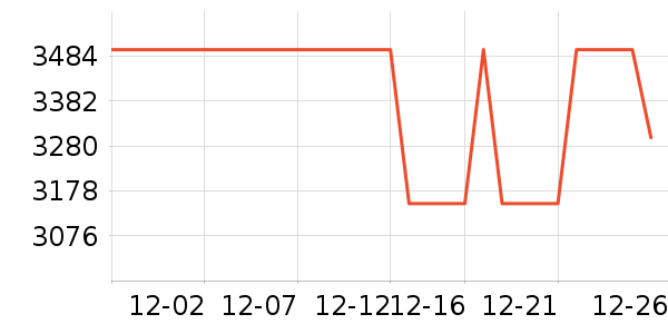 ������������ʷ�۸�