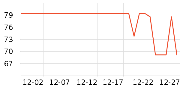 �ƶ�������Ʒ��ʷ�۸�