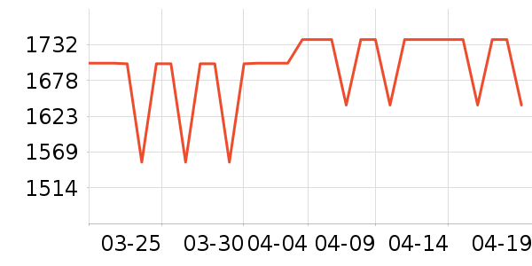 �Ǹ���˼������/����ʷ�۸�