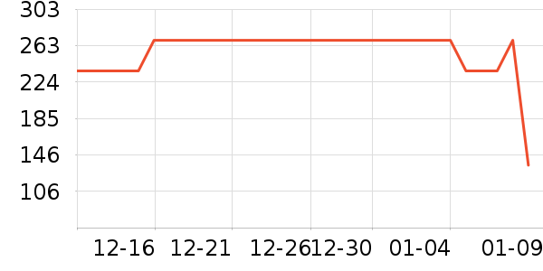 ŷ��������/����/������ʷ�۸�