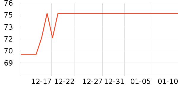 ��¡���/������ʷ�۸�