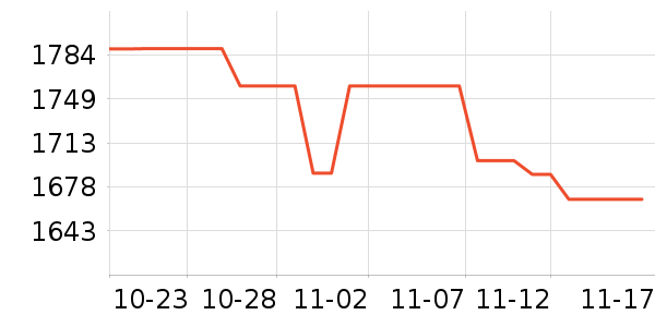 ��Ϊ�ֻ���ʷ�۸�