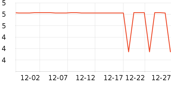 ����Ʒ��Ѽ����ʷ�۸�