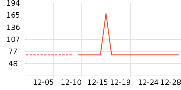 361���˶�Ь��ʷ�۸�