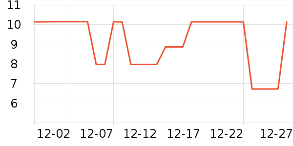 ���㳼����޹������ʷ�۸�