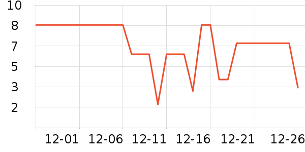 ����Ʒ��ˮ�߾ƾ������ʷ�۸�