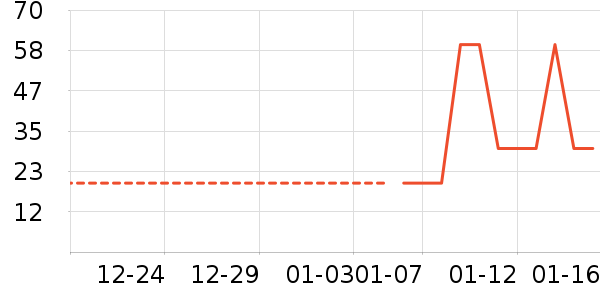 ��ܽ��Ůʿ�ڿ���ʷ�۸�