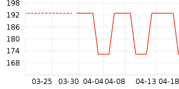 ����׿�����̷���ʷ�۸�