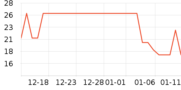 ��/����ʷ�۸�