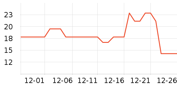 ���������ʷ�۸�