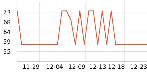 ������޹������ʷ�۸�