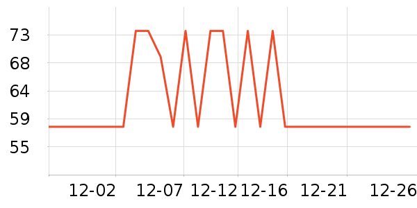 ������޹������ʷ�۸�