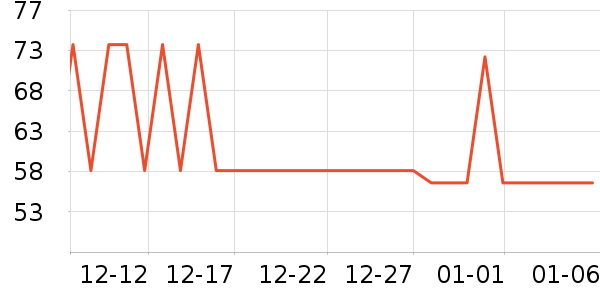 ������޹������ʷ�۸�