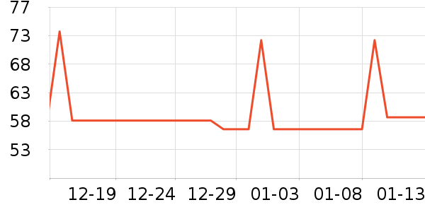 ������޹������ʷ�۸�