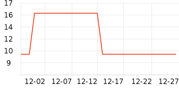 ����ܽ�Ż�ױˢ��ʷ�۸�