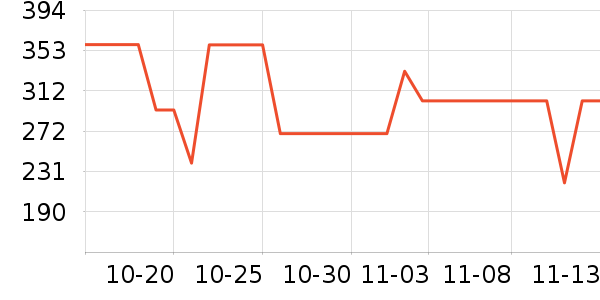 ��˼ͼ��ʿ����Ь��ʷ�۸�