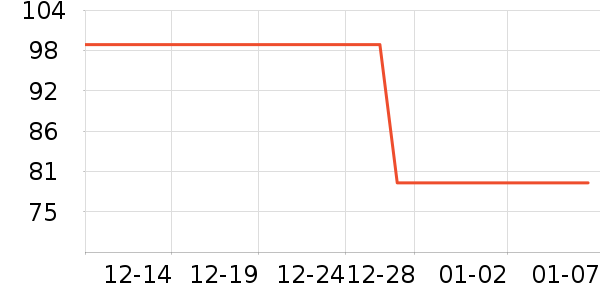 �������ں���ʷ�۸�