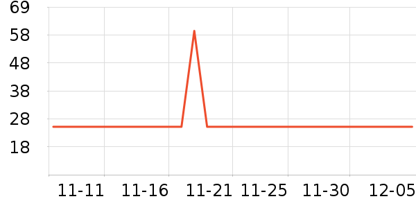 ж JIRSAERN綯ˢʷ۸