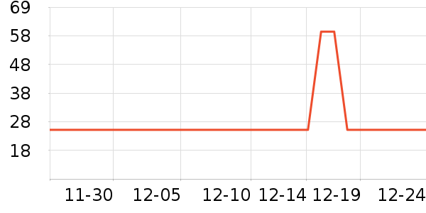 ���ж� JIRSAERN�綯��ˢ��ʷ�۸�