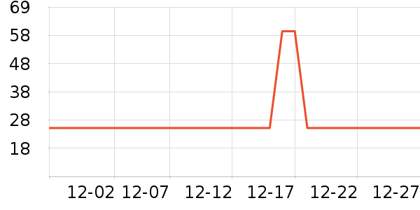 ���ж� JIRSAERN�綯��ˢ��ʷ�۸�