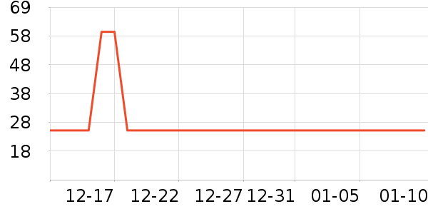 ���ж� JIRSAERN�綯��ˢ��ʷ�۸�